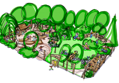 Playscape blog