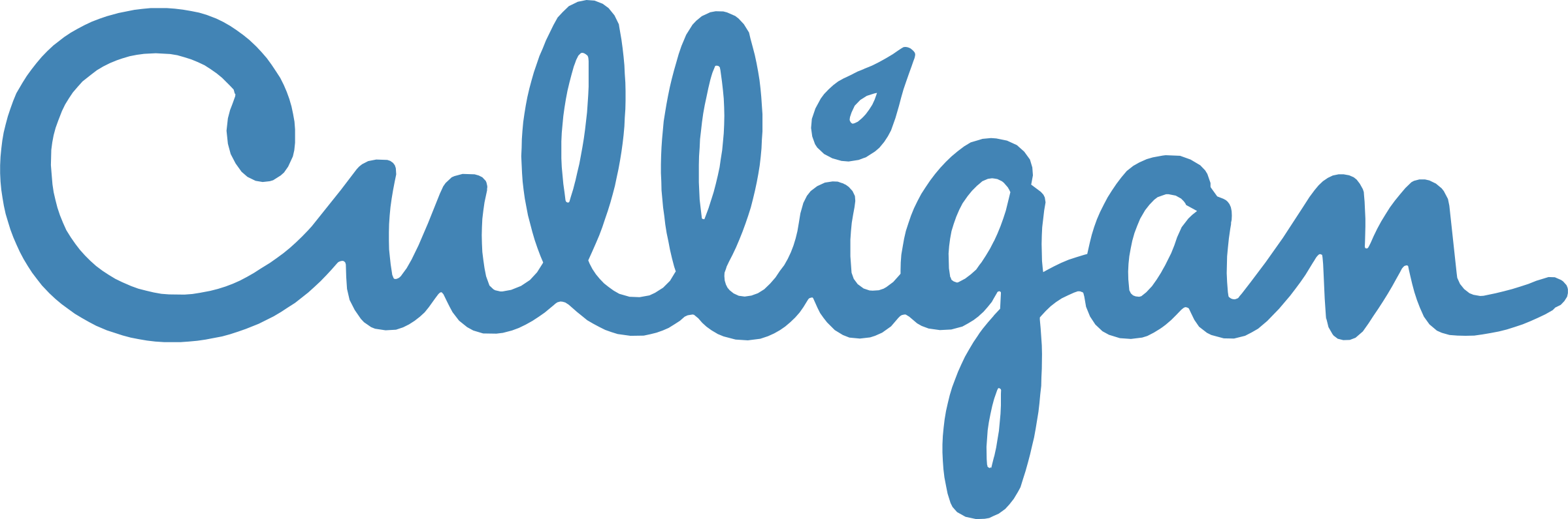 culligan logo logo png transparent 1